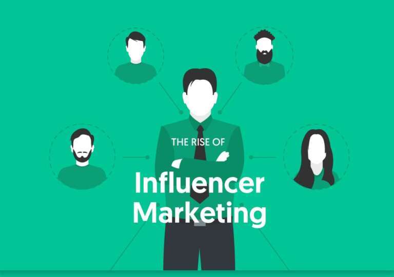 How Important To Hiring The Influencer Marketing Agency?
